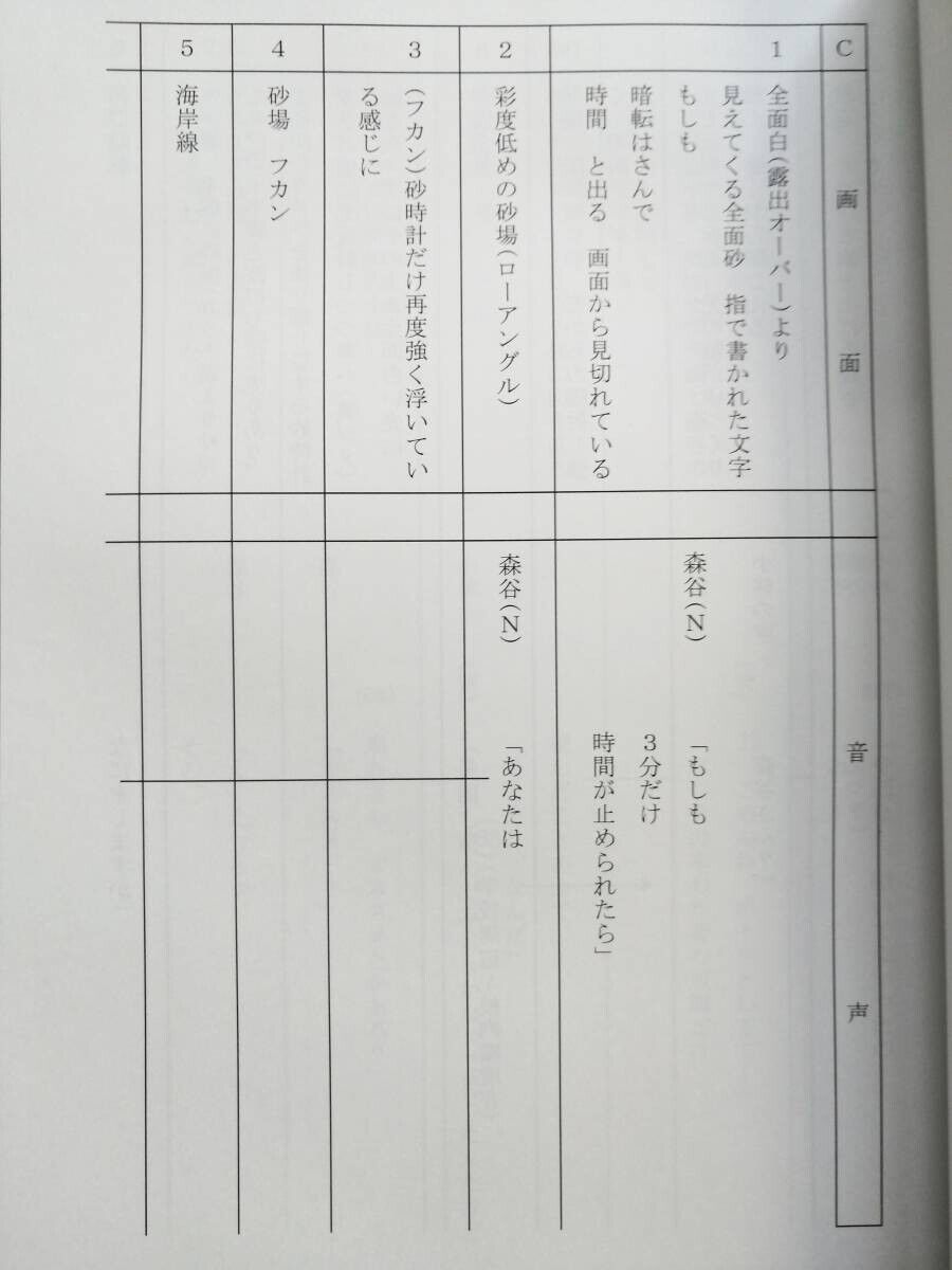 Fragtime the Movie Referece Book Vol.3 Dubbing Script Japan Limited