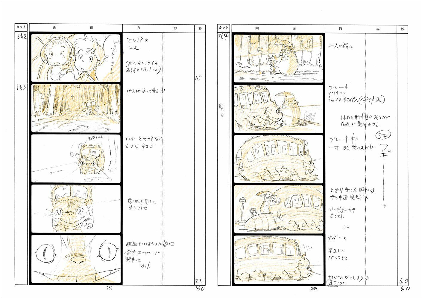 My Neighbor Totoro The Complete Storyboards of Studio Ghibli 3 Japanese