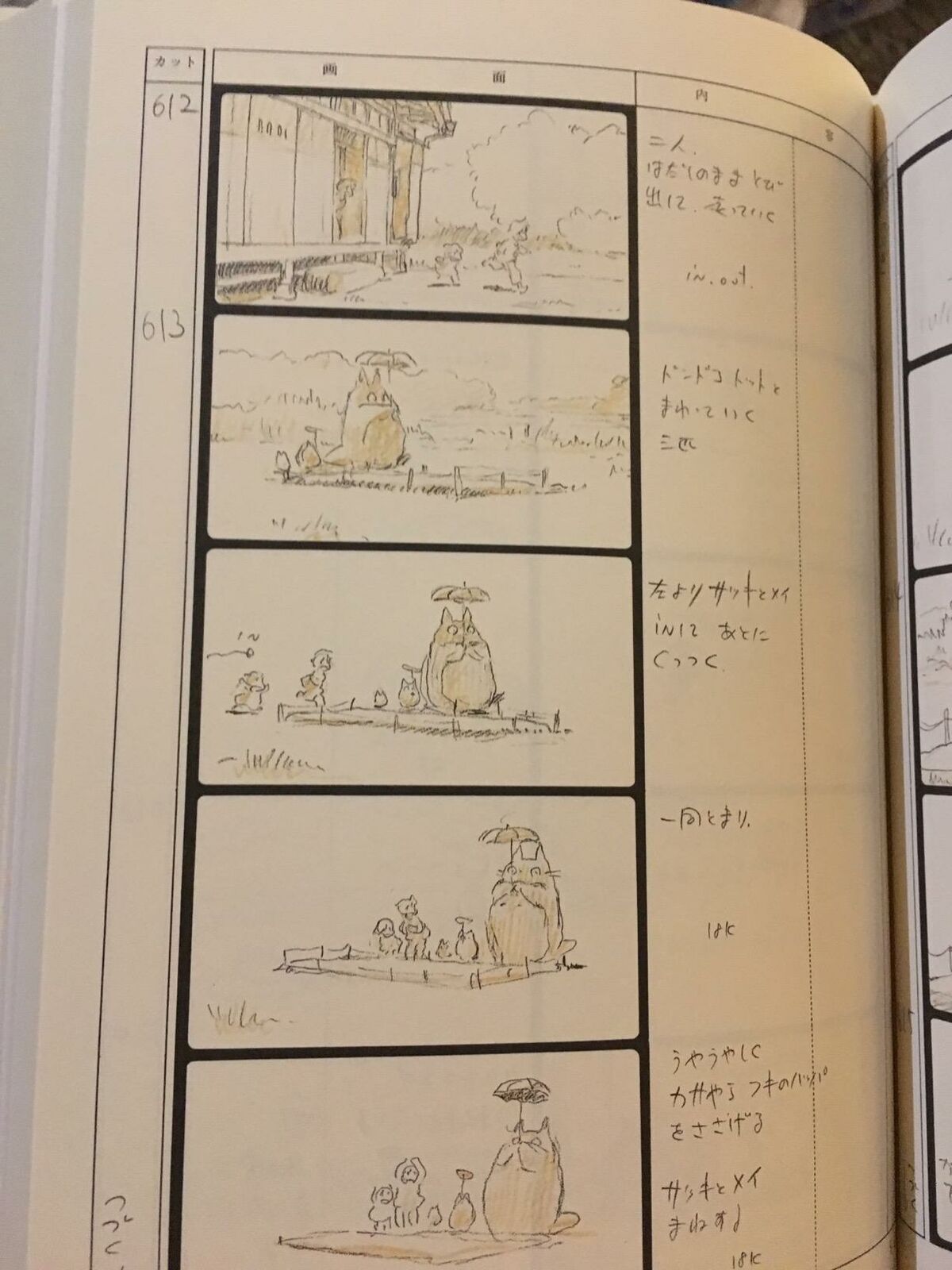 My Neighbor Totoro The Complete Storyboards of Studio Ghibli 3 Japanese