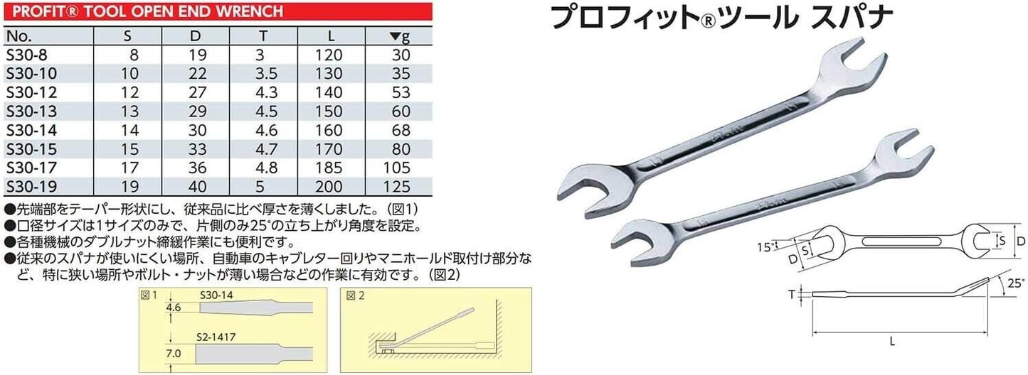 S30-8 KTC " PROFIT " OPEN END WRENCH S30-8 Japan New