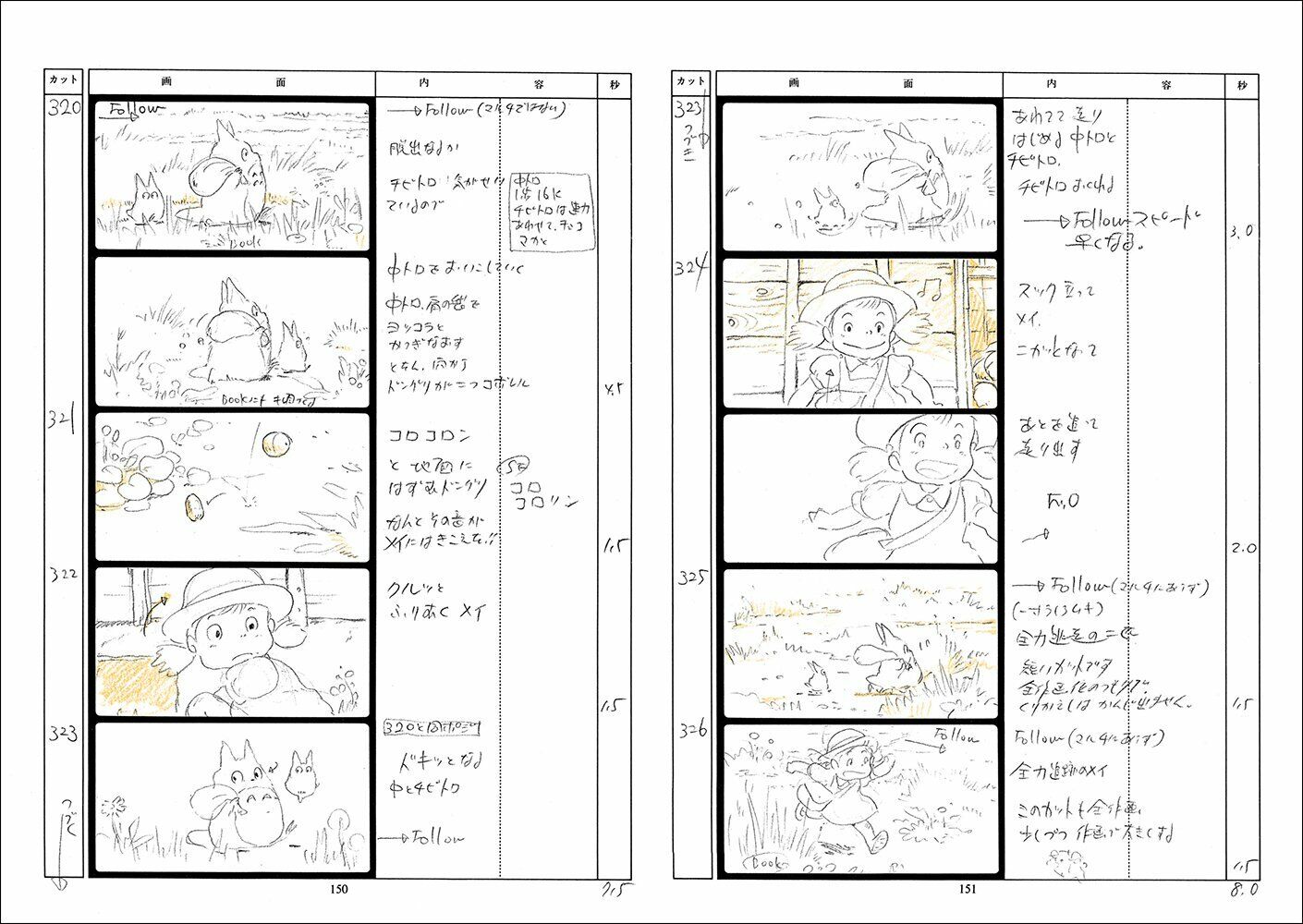 My Neighbor Totoro The Complete Storyboards of Studio Ghibli 3 Japanese