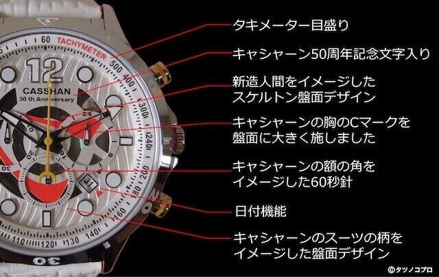 Neo-Human Casshern 50th Anniversary Wrist Watch Tatsunoko Production Japan